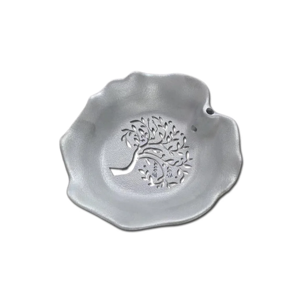 Detailed Prototype Sample